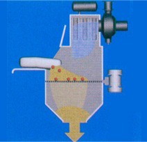 無塵投料站使用說明書